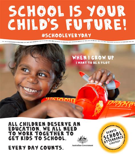 Two cases were already identified in dubbo and overnight another three have been identified. Getting kids back to school in Walgett, Wilcannia ...