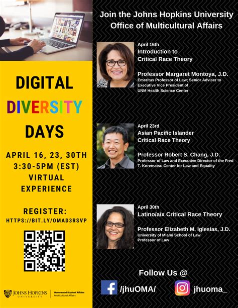 Critical race theory (crt) approaches issues such as justice, racism, and inequality, with a specific intent of reforming or reshaping society. Digital Diversity Day(s): Asian Critical Race Theory ...