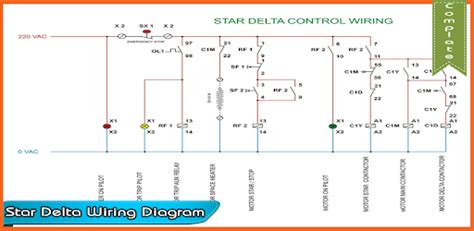 Three wire control with shunt trip circuit breaker. Star delta wiring diagram - Apps on Google Play