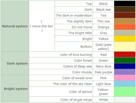 Search on info.com for animal crossing new leaf hair colour guide. Animal crossing new leaf hair guide thonky, animal ...