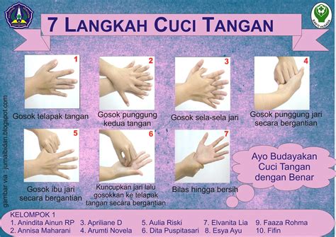 7 langkah cuci tangan 7.1 apk description. 5 Momen Cuci Tangan Bahasa Indonesia - The Home Interior