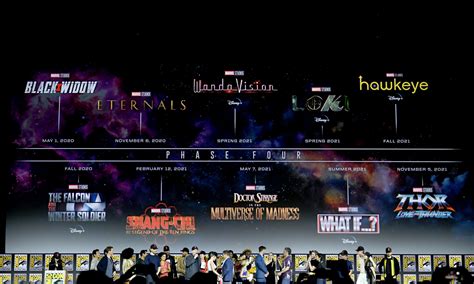 0 ответов 0 ретвитов 0 отметок «нравится». ¡DISNEY CONFIRMA FECHAS DE ESTRENOS MARVEL DE LA FASE 4 ...