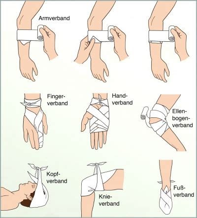 1x für die größen 36/37 und 38/39 und 1x für die größen 40/41 und 42/43! Erste Hilfe - Behandlung, Wirkung & Risiken | MedLexi.de