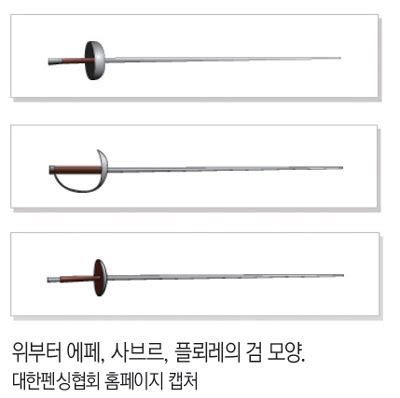 Maybe you would like to learn more about one of these? '에페'와 '사브르', 무엇이 다를까요?