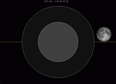 What is a total lunar exclipse? Astrofísica y Física: Eclipse de Luna del 4 de abril de ...