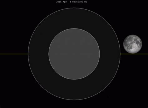 What is a total lunar exclipse? Astrofísica y Física: Eclipse de Luna del 4 de abril de ...