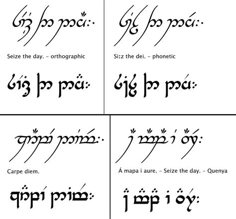 Any love for elvish handwriting here? Image result for How to write Carpe Diem in Sindarin elvish?