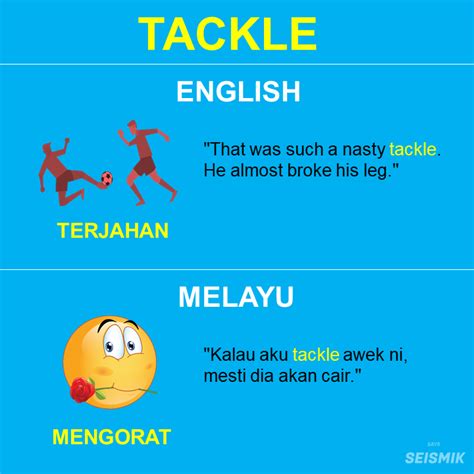 Jangan sombong dengan nikmat allah | mufti singapura (with english subtitle). 21 'English Words' Yang Menyimpang Jauh Maksudnya Bila ...