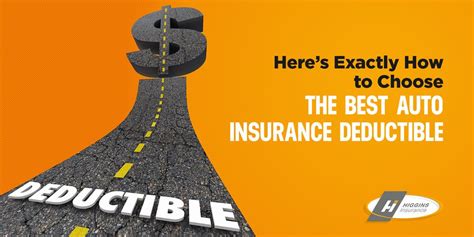 Which to shop and which to skip! Here's Exactly How to Choose the Best Auto Insurance Deductible
