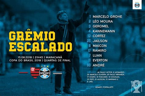 We did not find results for: Grêmio divulga a escalação para a partida contra o ...