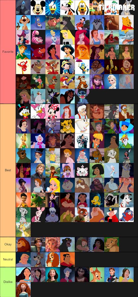 Ranking in the highest positions, disney movies are popular everywhere all over the world. Disney Movie Characters Tier List by Bart-Toons on DeviantArt