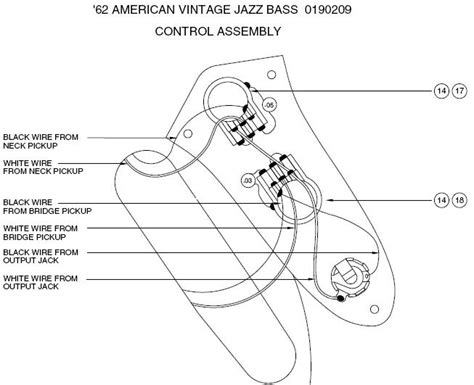 To properly read a wiring diagram, one has to learn how typically the components within the program operate. Seymour Duncan Jazz Bass Wiring: The 1962 Fender Jazz ...