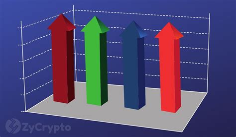 A distributed, worldwide, decentralized digital money. Bitcoin Investors Show Great Resilience As Markets Rise ...