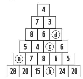 1 run through the questions quickly to make sure the class understands them. Number Puzzles with Answers | Number Puzzles for ...