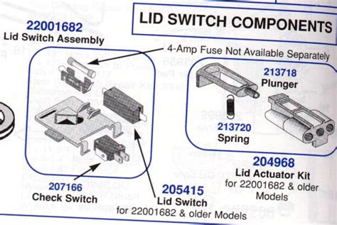 Iriarte picked akin up and held him protectively. Maytag Centennial Dryer Wiring Diagram - Wiring Diagram ...