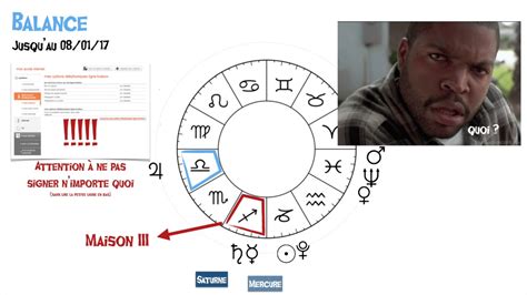 Mars et saturne en verseau vous aident à passer outre les provocations de mercure et du soleil face à vous. Balance Janvier 2017 - L'horoscope mensuel avec Irma - YouTube