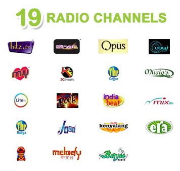 Testing beberapa channel termasuk channel baru kix hd dan warner tv hd di astro njoi. WAN ELECTRICAL SERVICES (JOHOR BAHRU): Astro NJOI 2019