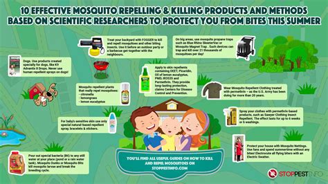 Some of these plants will not only keep away mosquitoes but other pests and mice as well. Pin on How to Get Rid Of Mosquitoes - Infographic