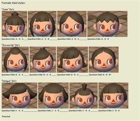 Animal crossing new horizons takes creativity to the next level allowing the player to fully customize their island, home, and even their character. Animal Crossing New Leaf Hair Guide Bow