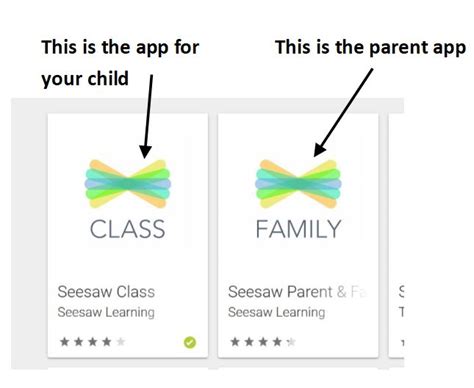 This weekend i had the opportunity to go to the ios summits. Seesaw Family App