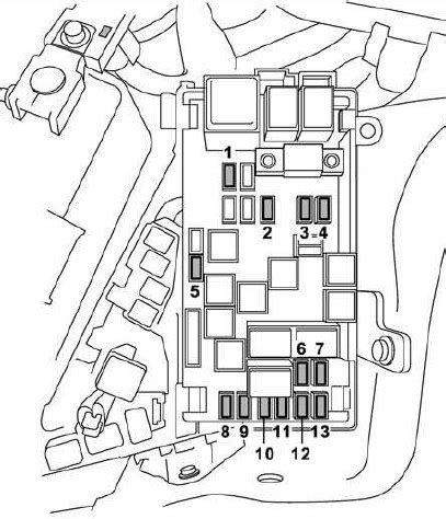 Location of fuse boxes fuse diagrams assignment of the electrical fuses and relays in subaru vehicle. Wrx Fuse Diagram - Wiring Diagram Schemas