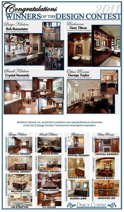 They use a 24 step finishing process that provides a best in class finish that enhances the cabinets beauty and offer superb durability. 1st place Wellborn Cabinet design competition | Wellborn ...