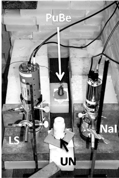 These extraneous neutrons create a disastrous background unless the detector is adequately shielded. Tensioned Metastable Fluid Detectors in Nuclear Security ...