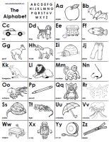 Collections of free, printable alphabet worksheets for teaching young learners their abcs. Learning About the Alphabet ABC Charts and Printables | A ...