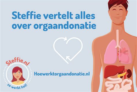 The nhs organ donor register is a secure database that keeps a record of your organ withdrawing your name from the nhs organ donor register is not the same as. Video's Het nieuwe Donorregister in 2020 | Video's, Orgaandonatie, Nieuws