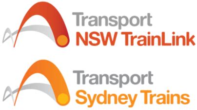 1700 x 1133 jpeg 480 кб. Sydney Trains - PowerfulPoints | Visual Communication ...