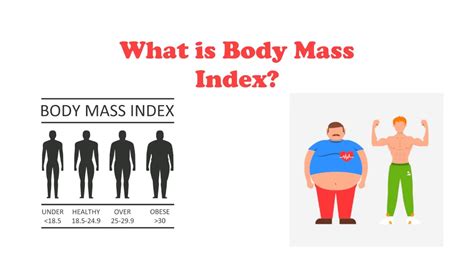 =first cell with the value of weight in kilograms>/(power(<first cell with the value of height in meters>,2)). How to Calculate your own body mass index - BMI Calculation (Easy to Understand!) - YouTube