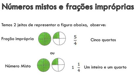 La preposizione impropria è molto utilizzata sia nel parlato che nella forma scritta. numeros mistos em fração impropria - Brainly.com.br