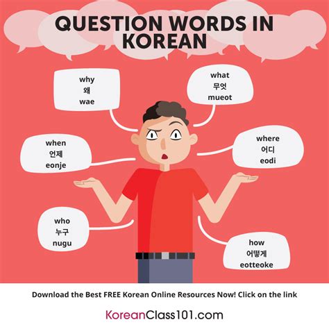 Sign up at japanesepod101 (click here) and start learning. How to say "Don't" in Korean | Japanese language learning ...