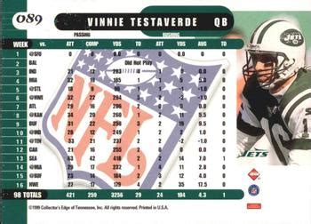 Get the best deals on collector's edge gridiron football trading cards. 1999 Collector's Edge Supreme - Gold Ingot #89 Vinny ...