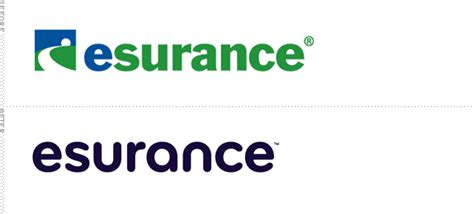 Many insurance companies are still catching up on the technology game. Brand New: Esurance gets Dorky Techie Feely