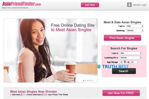 Say your significant other is. How to find out if someone is using a dating website | How ...