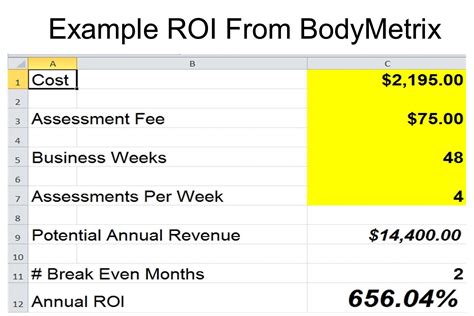 You may use the roi calculator to determine the. How To Calculate Monthly Return On Investment - Spreadsheets