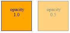 Check spelling or type a new query. CSS Image Transparency (Opacity )