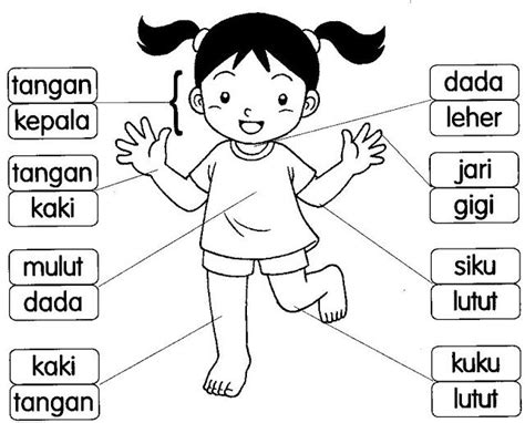I would love to have a language partner to help me and maybe we can be friends too! BAHASA MALAYSIA PRASEKOLAH: Latihan Badan Saya | Preschool ...