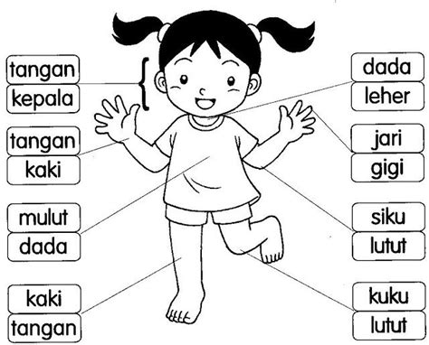 Bahasa jiwa bangsa, translated language is the soul of a nation. BAHASA MALAYSIA PRASEKOLAH: Latihan Badan Saya | Preschool ...