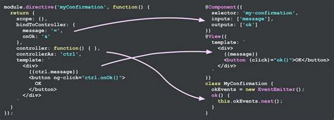 I'm using an existing project from the previous article. Refactoring Angular Apps to Component Style