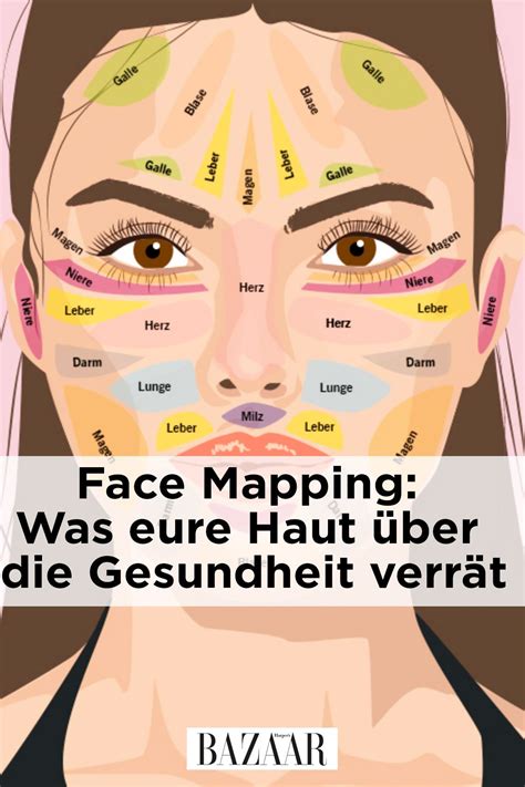 Pickel auf der stirn hängen oft mit der ernährung zusammen. So analysiert man mit Face Mapping die Haut | Chinesische ...