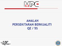 Amalan 8s semasa berurusan dengan pelanggan mampu from img.yumpu.com menanyakan jenis urusan yang diperlukan oleh pelanggan dengan nada yang lembut tetapi jelas. SUKSES 5S: KREATIF - Kempen Jom Naik Tangga