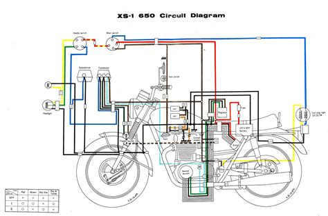 Main materials such as battery, cd, servo motor, dc motors with fan, wire, water bottle, shampoo. Motorcycle Wiring Diagram Without Battery For Your Needs