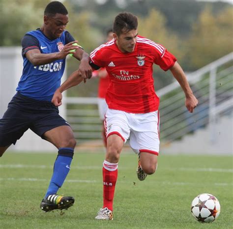 Nottingham forest позиция на поле: Jovens Promessas: Entrevista a Yuri Ribeiro (SL Benfica)