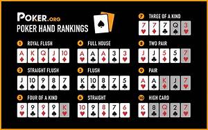 Poker Hand Rankings In Order Downloadable Cheatsheet