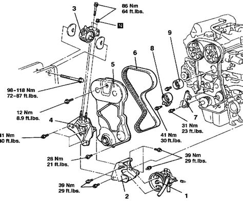 Check for defective ignition switch. 2006 Suzuki Forenza Timing Belt Diagram - General Wiring ...