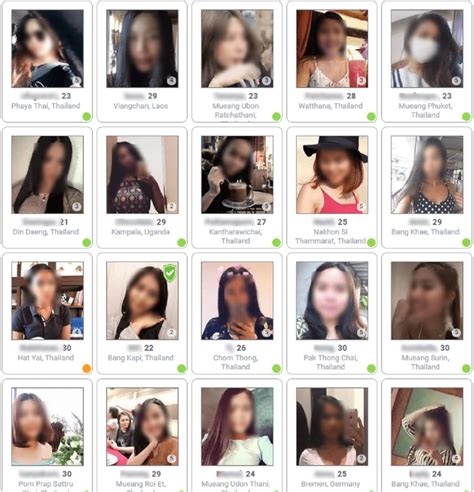 Full access to thai cupid platform and instant messenger are not available. ThaiCupid Review June 2020: To Try or Not to Try ...