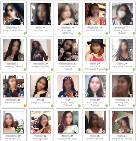 The site makes people fill out more info in their profile, unlike tf where some girls just leave everything blank. ThaiCupid Review June 2020: To Try or Not to Try ...