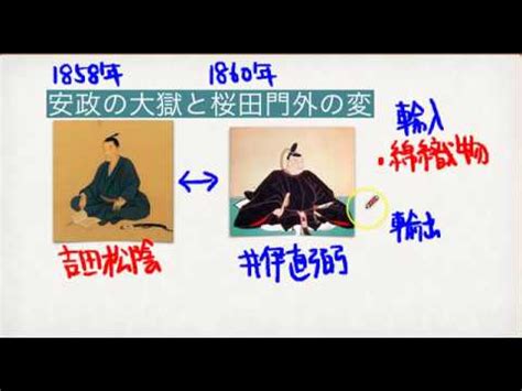 The site owner hides the web page description. マスラボ 社会歴史 安政の大獄と桜田門大の変 - YouTube